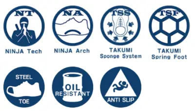 ninja ii spec